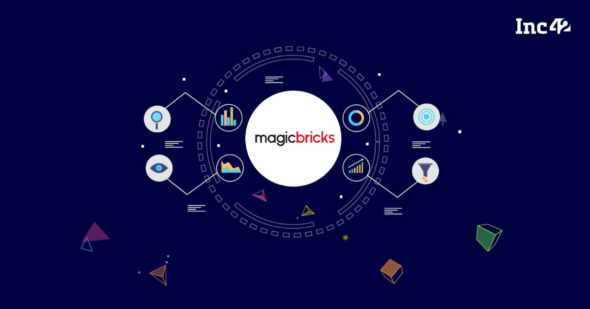 Botim's screening system, accurately targets target customer groups and improves marketing effectiveness